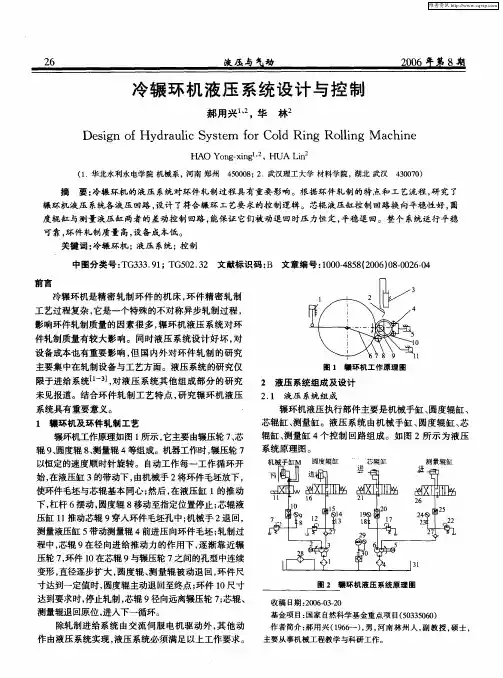 冷辗环机液压系统设计与控制