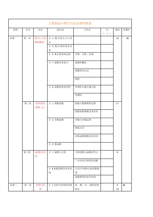 人教版高中数学目录及课时安排