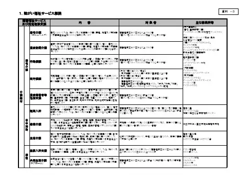 1.障がい福祉サービス解说 资料 3