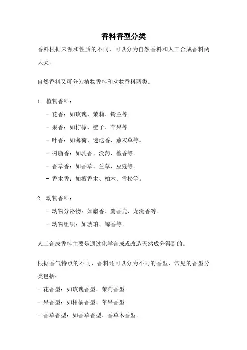 香料香型分类