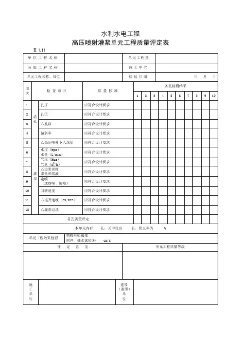 高压喷射灌浆单元工程质量评定表