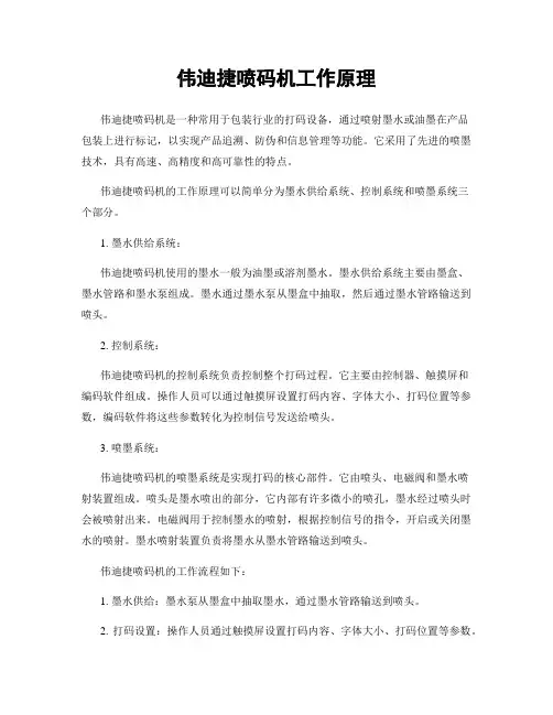 伟迪捷喷码机工作原理