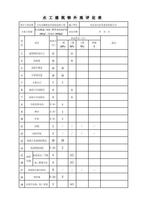 外观质量评定表