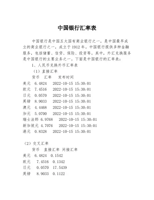 中国银行汇率表