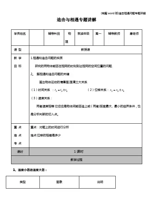 (完整word版)追击相遇问题专题讲解