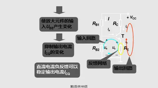 西安交通大学赵进全模拟电子技术基础第5章.pptx