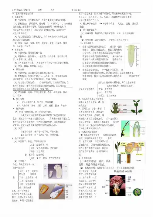 非常好用鲁教版生物六年级下复习资料