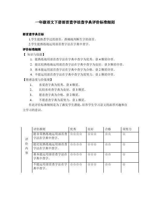 部首查字法评价