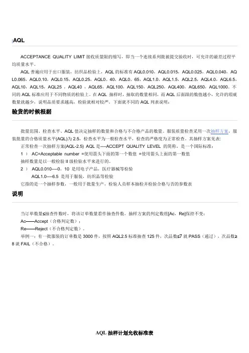 AQL运用与说明(抽样方法)