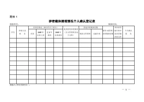 涉密载体登记表