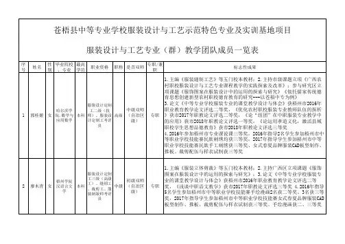 苍梧县中等专业学校服装设计与工艺示范特色专业及实训基地