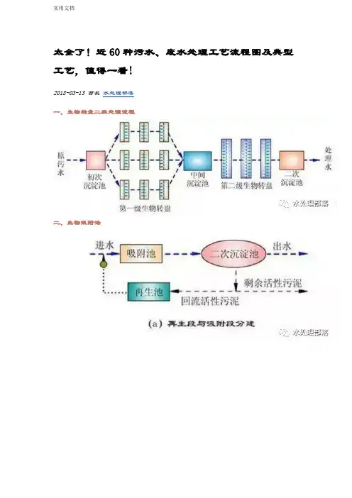 60种污水、废水处理实用工艺流程图及典型实用工艺