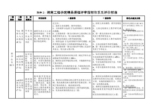 湖南工程学院精品课程评审指标体系及评价标准.doc