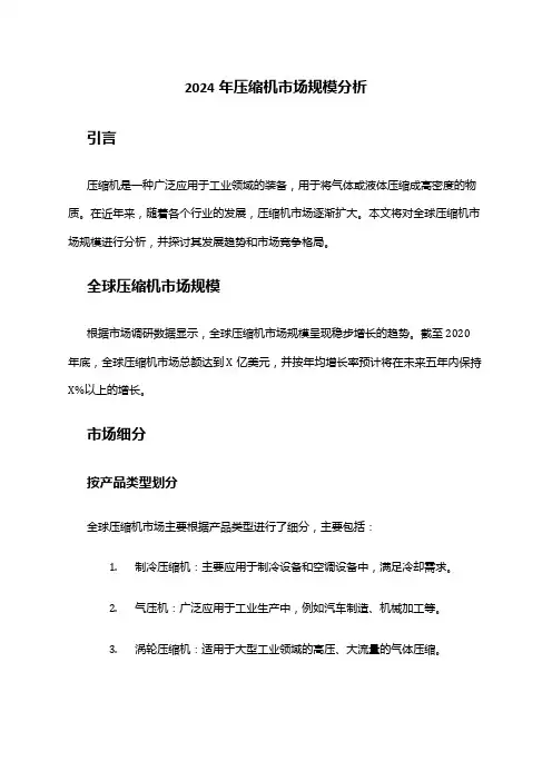 2024年压缩机市场规模分析