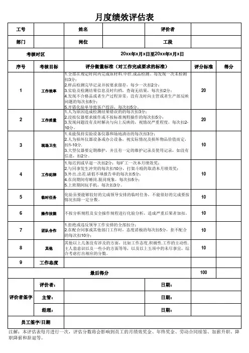考核评估表