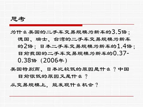 国内外二手车贸易现状分析ppt课件