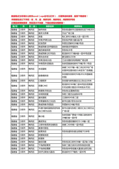 新版福建省三明市梅列区蛋糕房工商企业公司名录名单大全55家