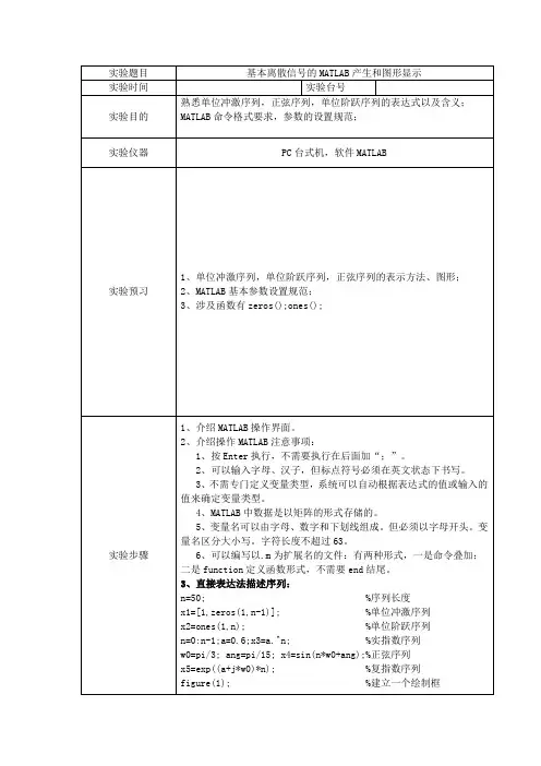 一、基本离散信号的MATLAB产生和图形实现