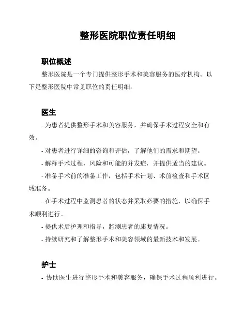 整形医院职位责任明细