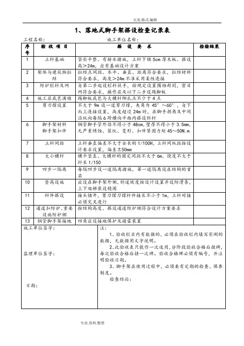 各种脚手架验收记录文本表