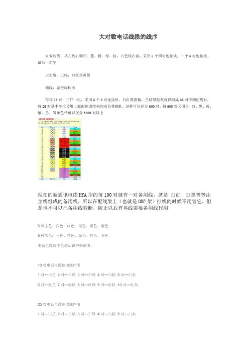 大对数电话线缆的线序