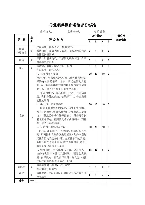 母乳喂养操作考核评分标准