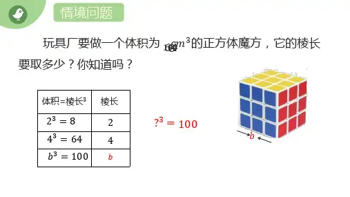 立方根ppt课件