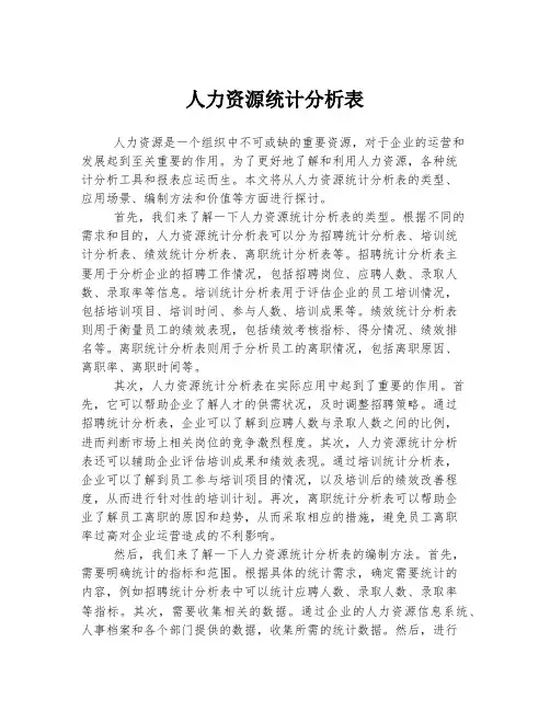人力资源统计分析表