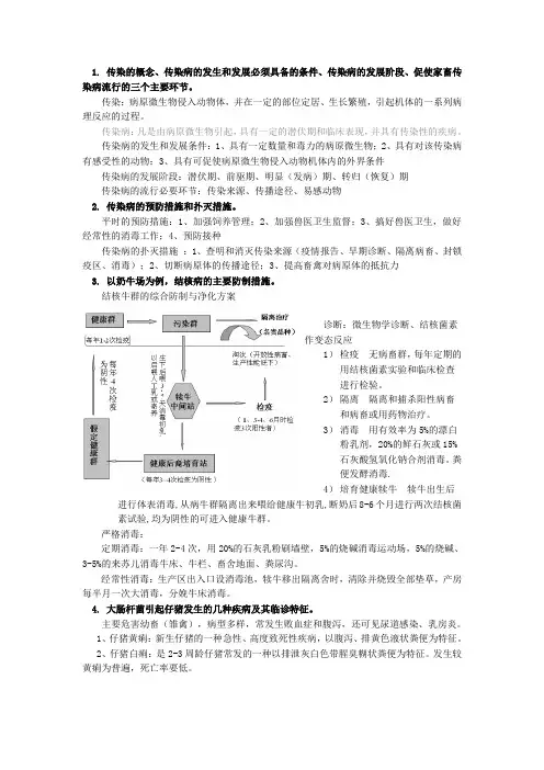 《兽医学》复习要点