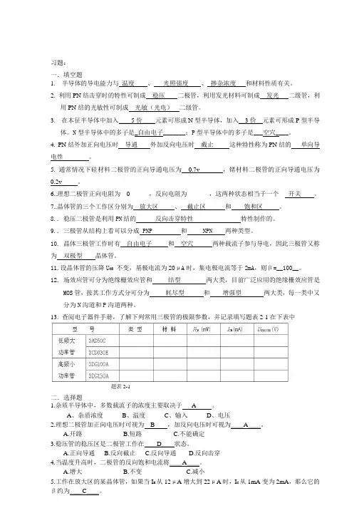 模电课后习题问题详解