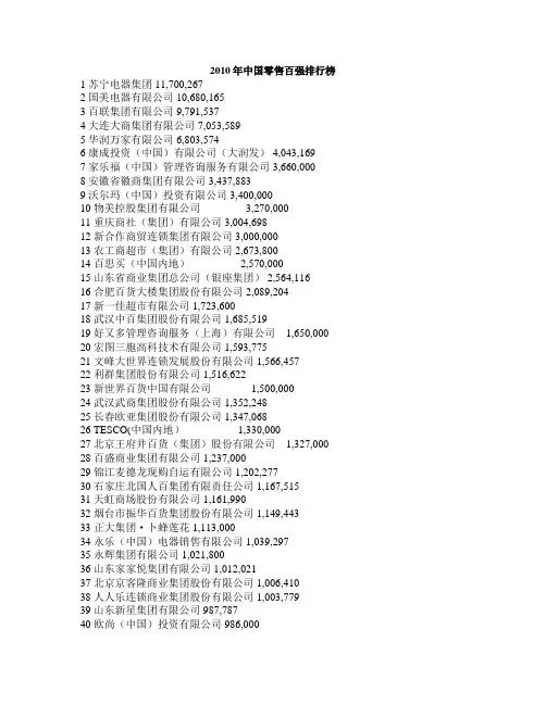 2010年中国零售百强排行榜