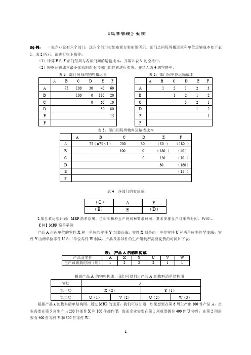 《运营管理》制图