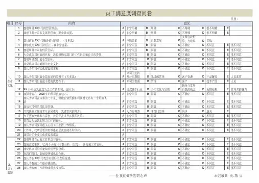 集团员工满意度调查问卷表模板