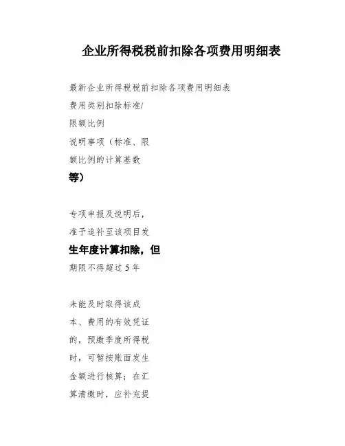 企业所得税税前扣除各项费用明细表