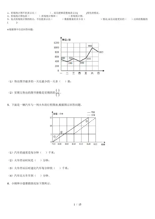 小学五年级下册数学折线统计图+应用题100题