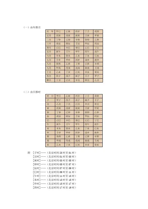 生辰八字推算法