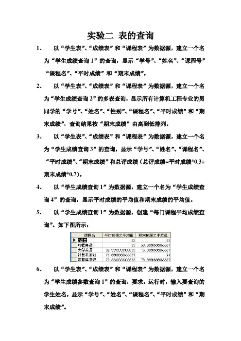 access 表的查询
