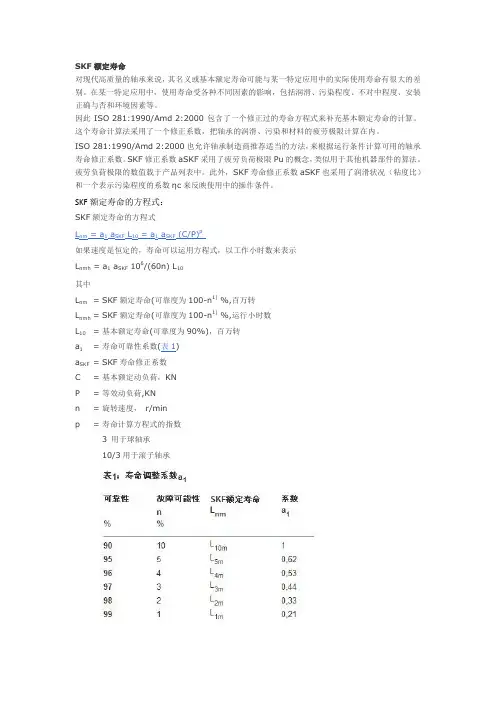 SKF额定寿命