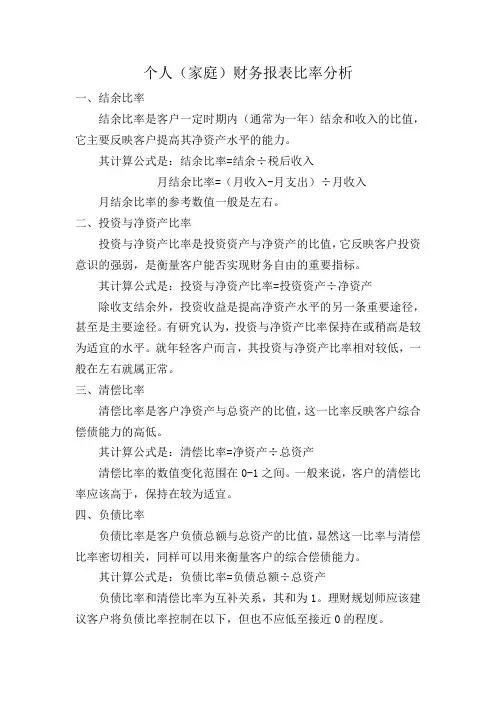个人财务报表比率分析