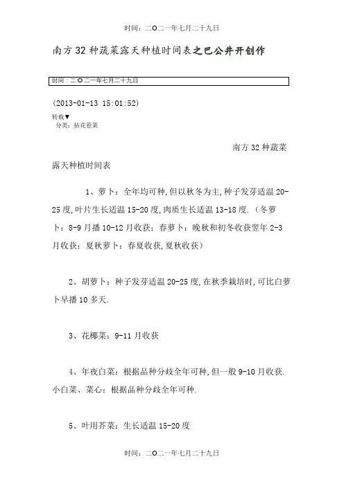 南方32种蔬菜露天种植时间表