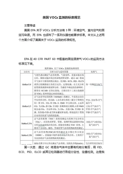 美国VOCs监测的标准规范