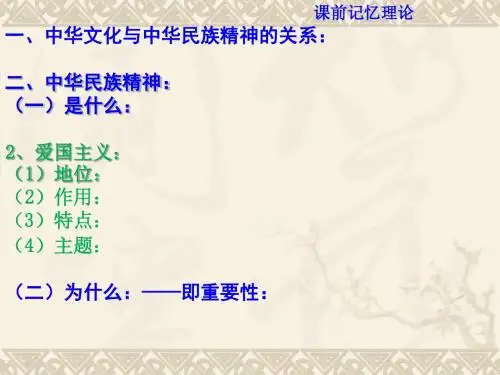 7.2 弘扬中华民族精神 课件 (共15张PPT)