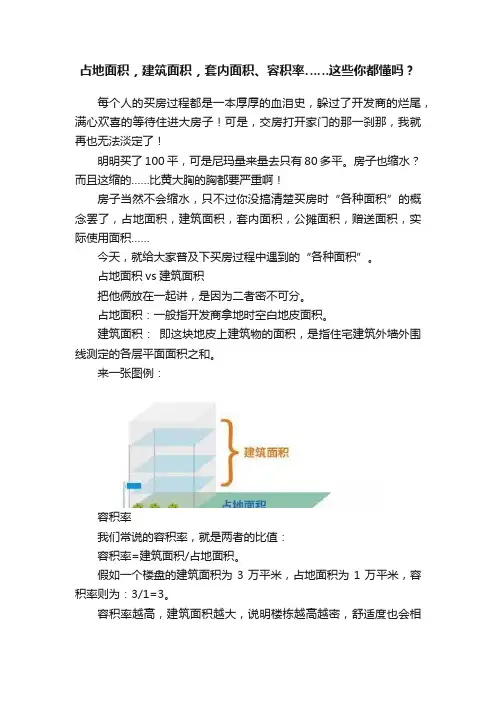 占地面积，建筑面积，套内面积、容积率……这些你都懂吗？