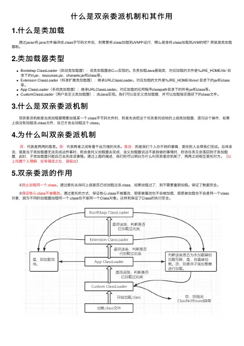 什么是双亲委派机制和其作用