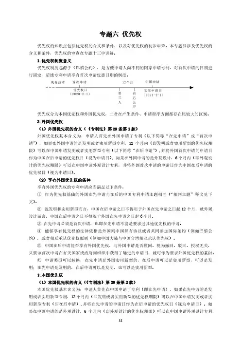 2023年专利法专题讲座(六)优先权