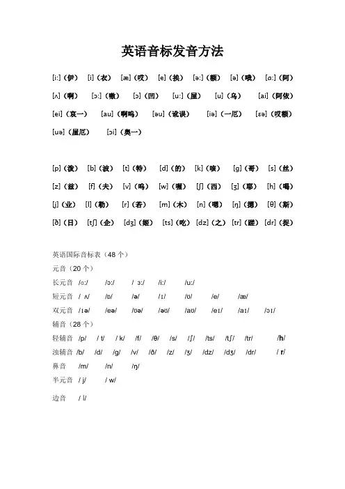 (完整版)英语音标发音方法(附谐音)