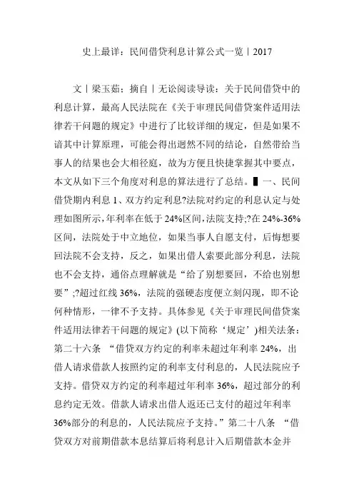 史上最详：民间借贷利息计算公式一览｜2017