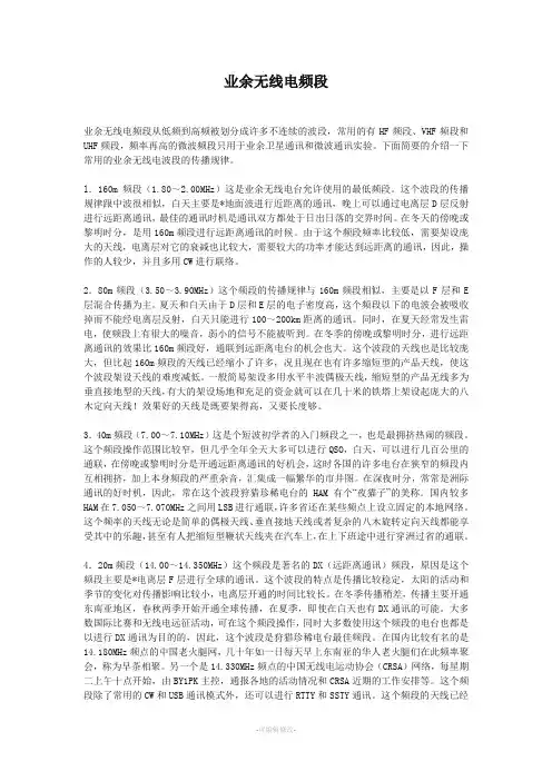 业余无线电频段