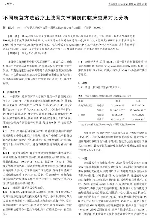 不同康复方法治疗上肢骨关节损伤的临床效果对比分析