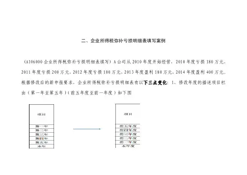 二、企业所得税弥补亏损明细表填写案例